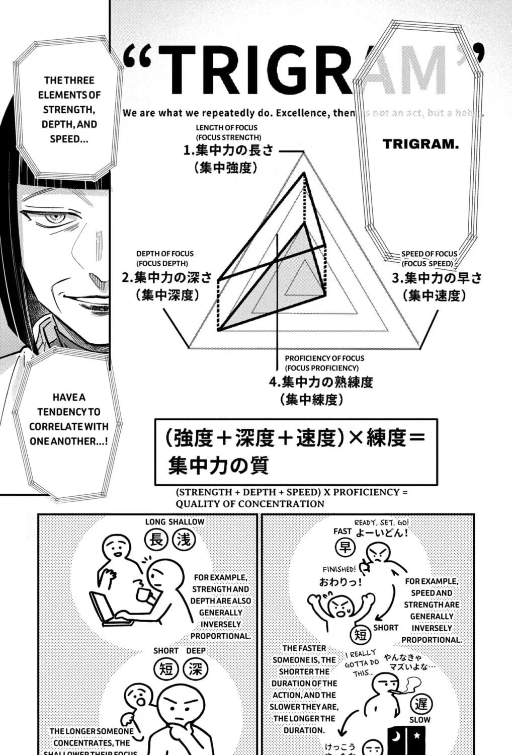 Read Eren the Southpaw Manga Online