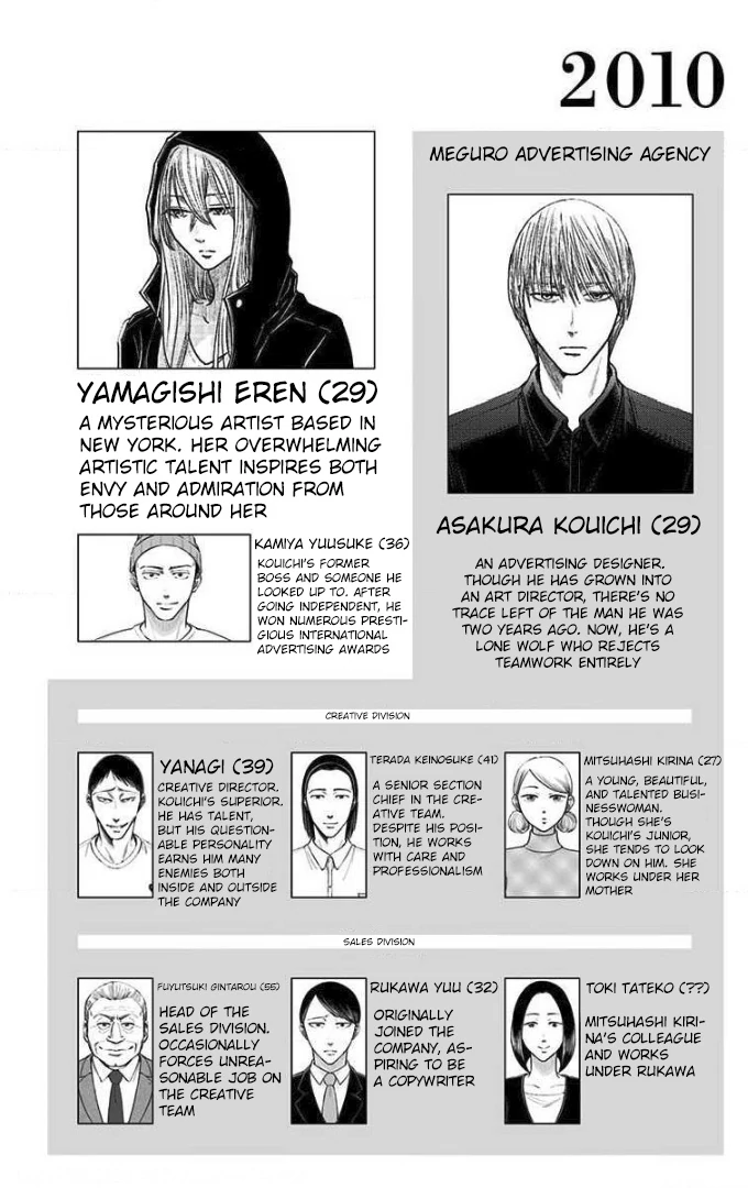 Read Eren the Southpaw Manga Online