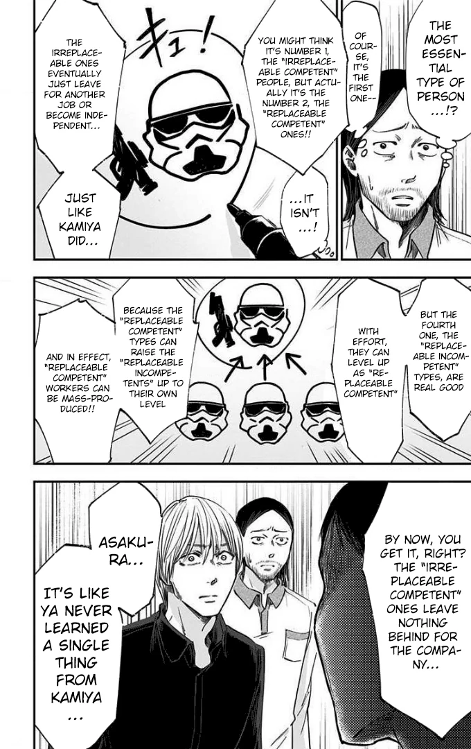 Read Eren the Southpaw Manga Online