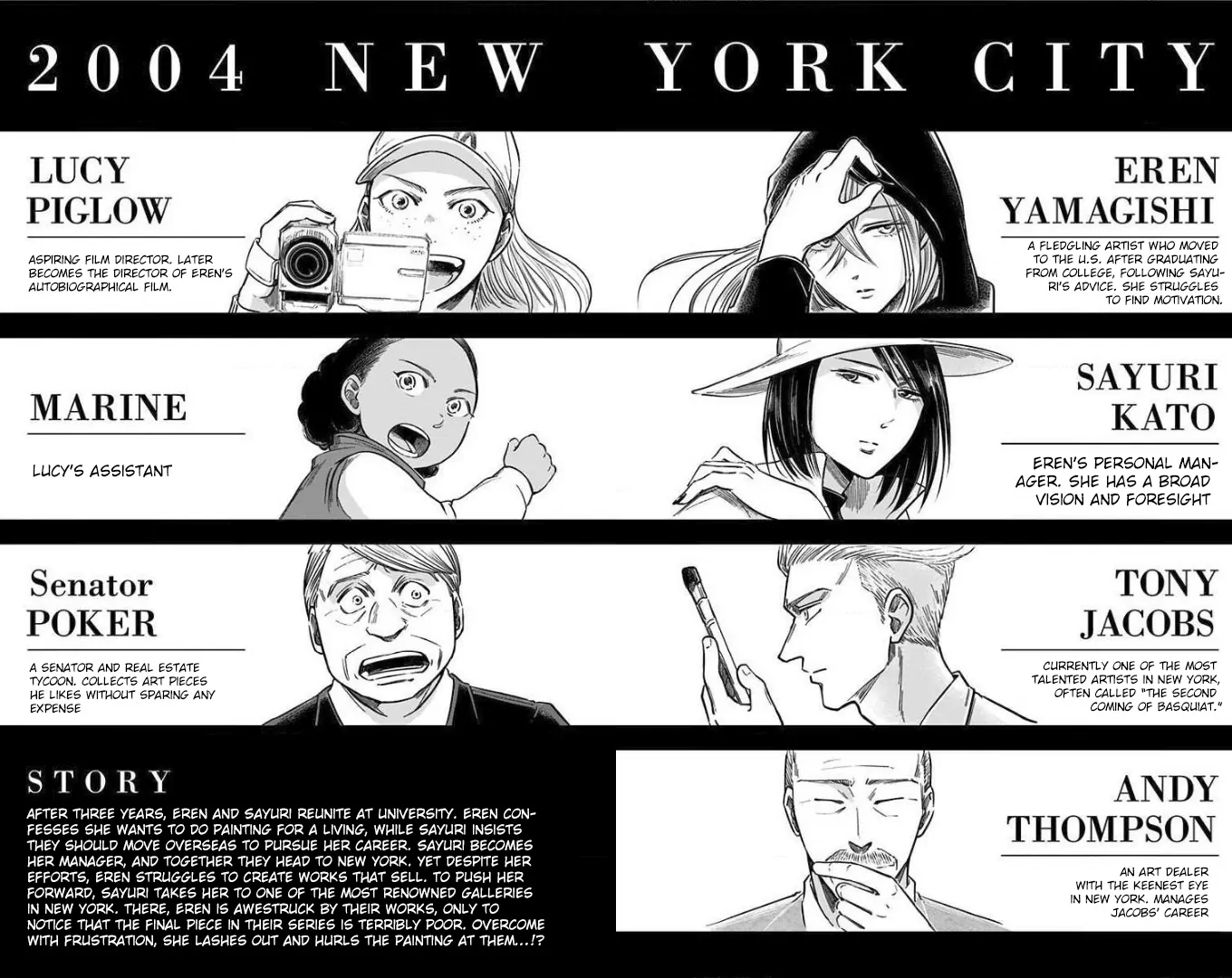 Read Eren the Southpaw Manga Online