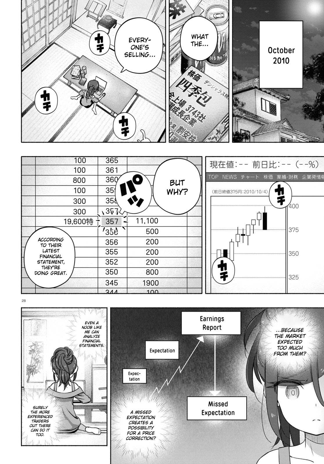 Read FX Fighter Kurumi-chan Manga Online