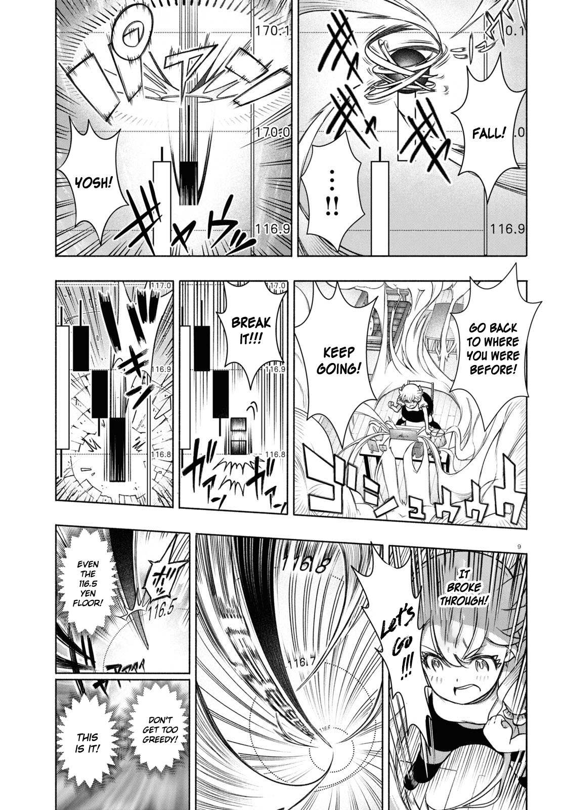 Read FX Fighter Kurumi-chan Manga Online