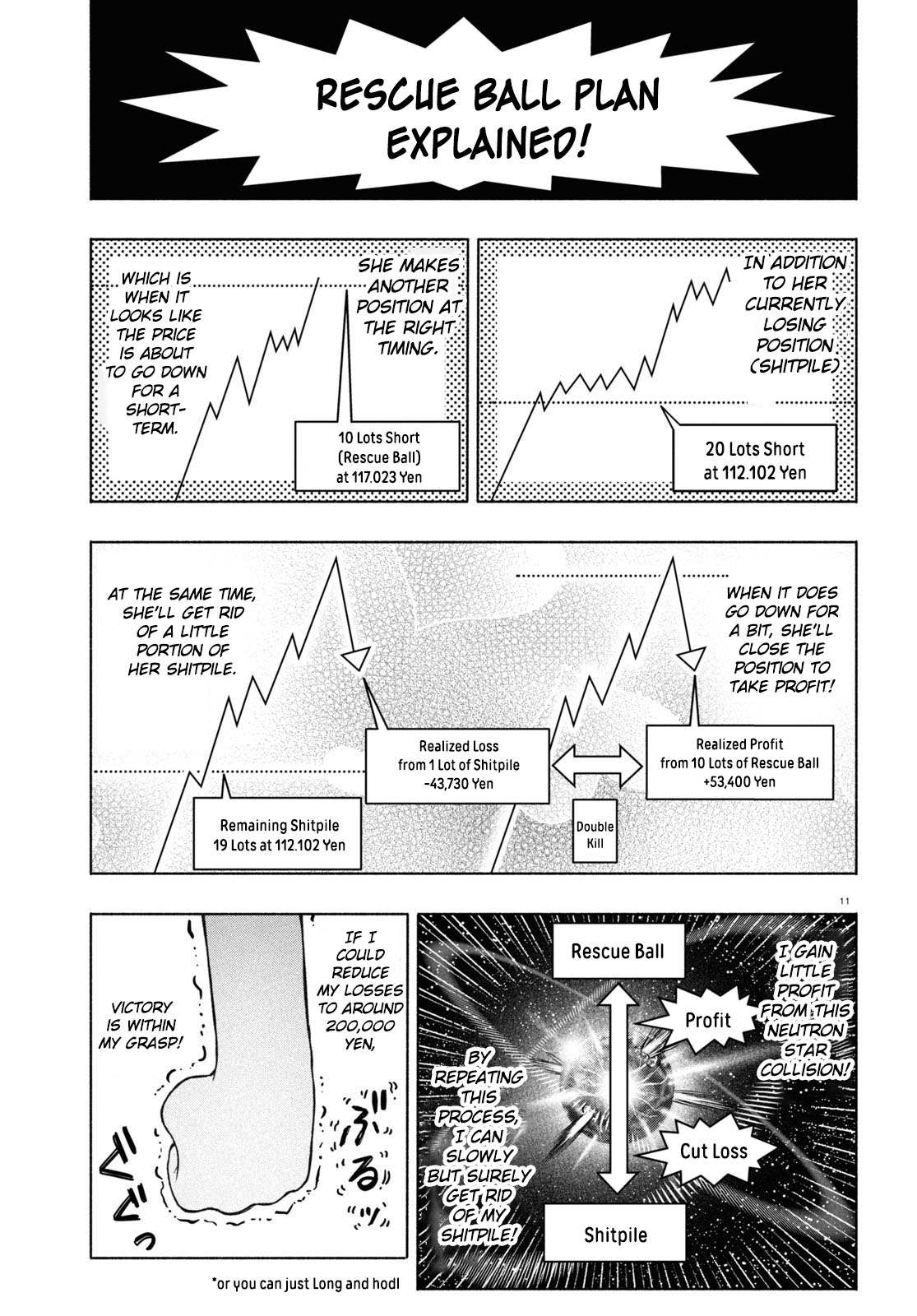 Read FX Fighter Kurumi-chan Manga Online