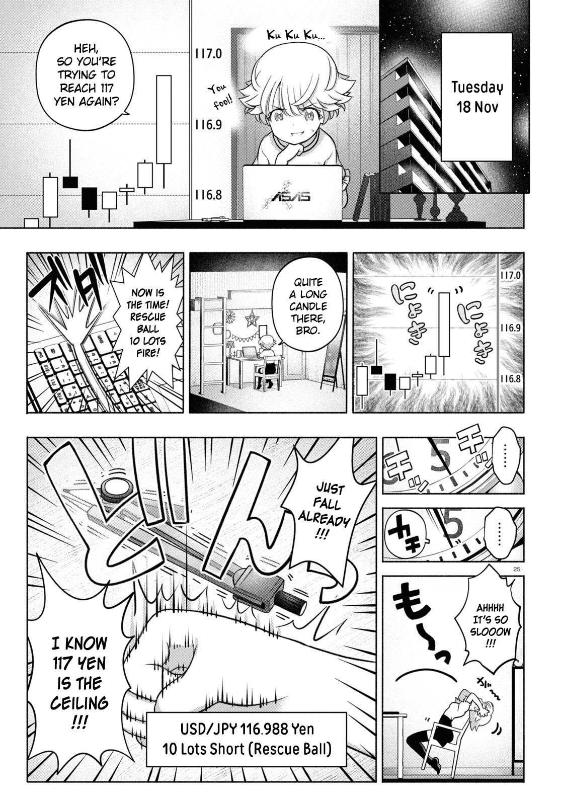 Read FX Fighter Kurumi-chan Manga Online