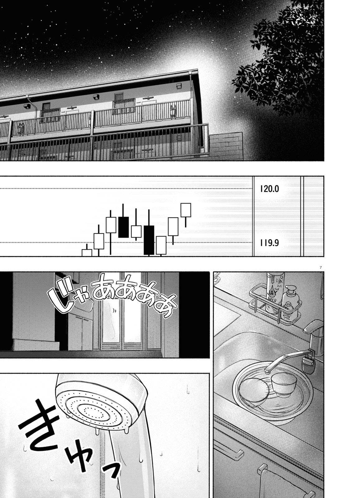 Read FX Fighter Kurumi-chan Manga Online