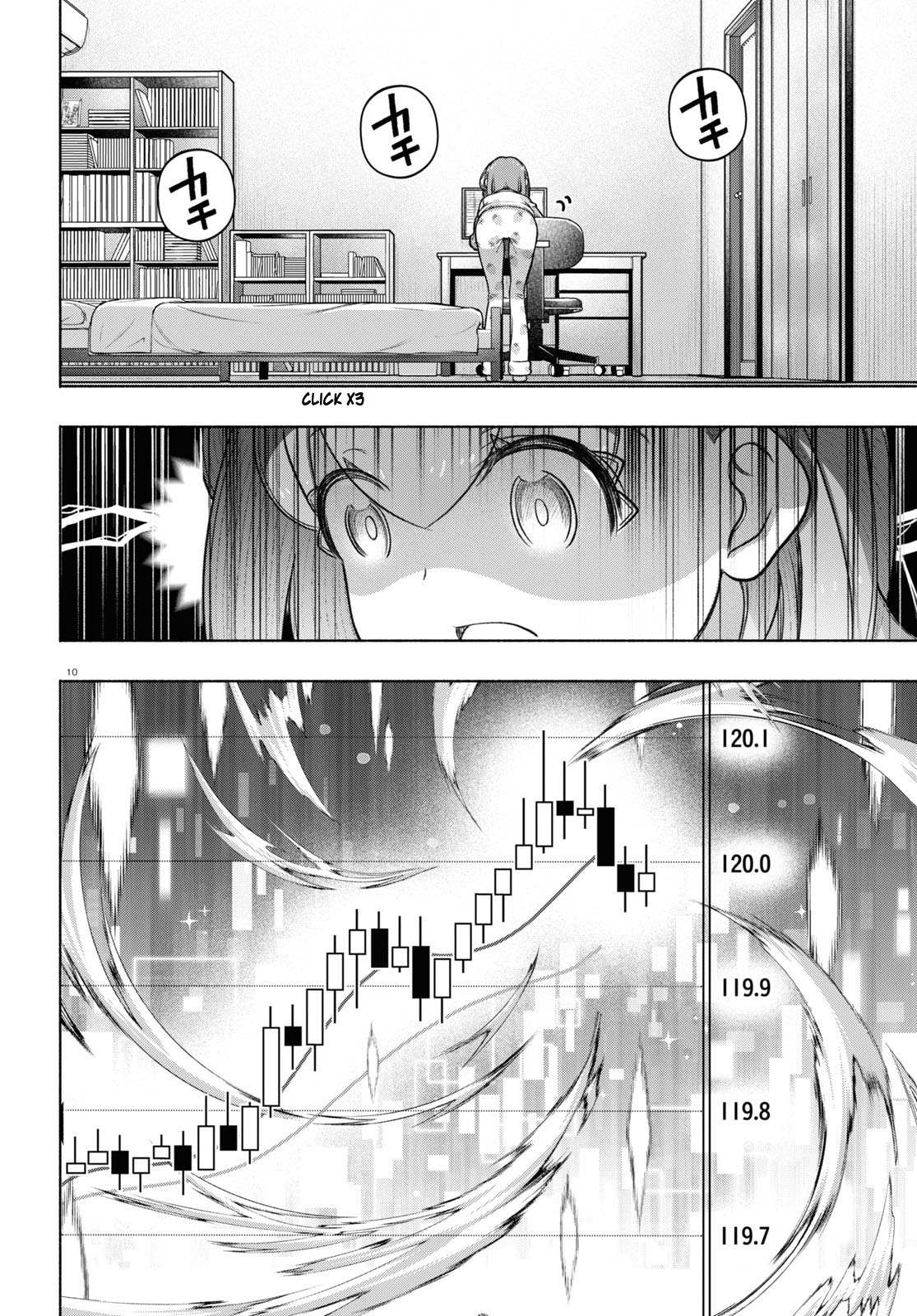 Read FX Fighter Kurumi-chan Manga Online