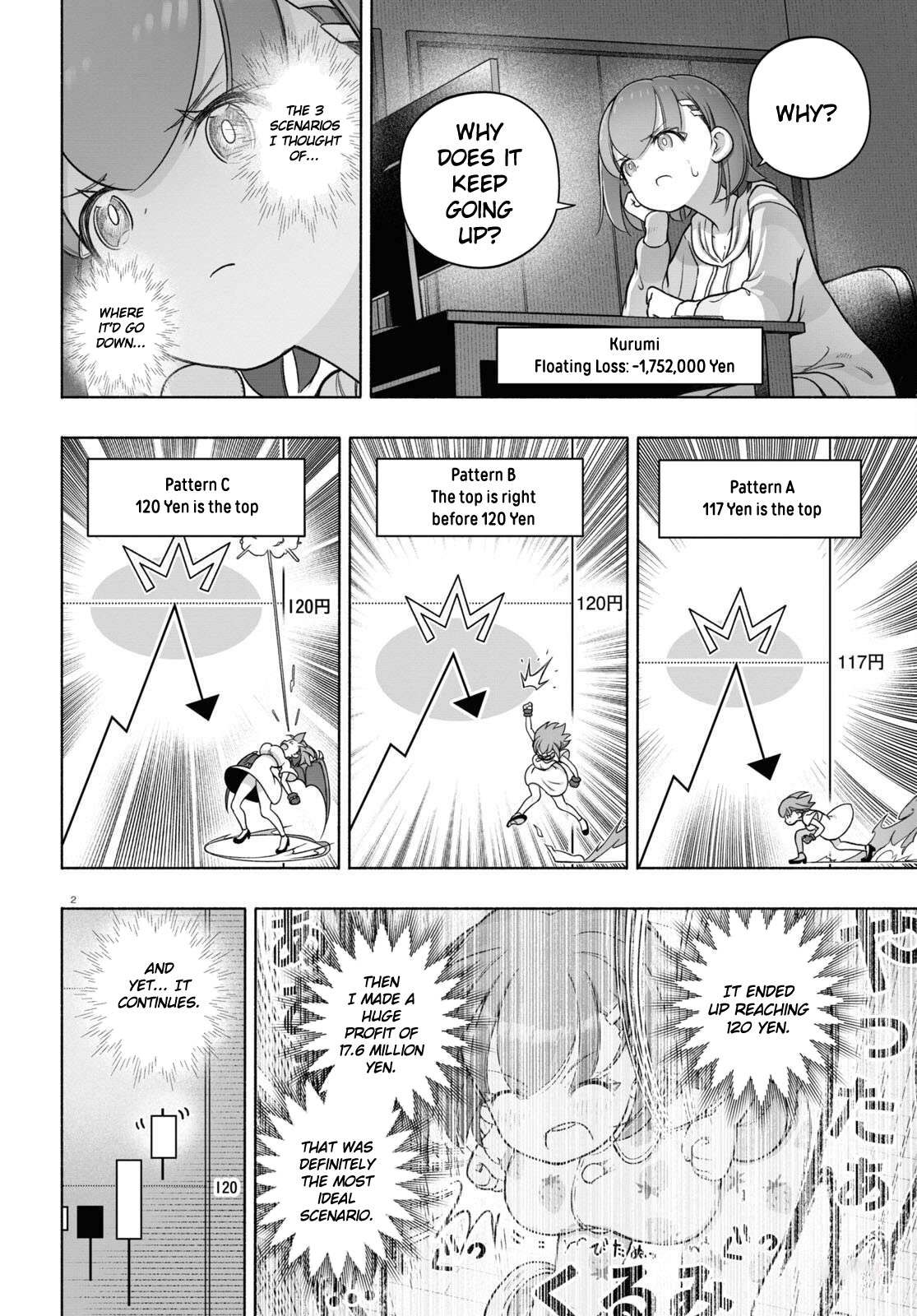 Read FX Fighter Kurumi-chan Manga Online