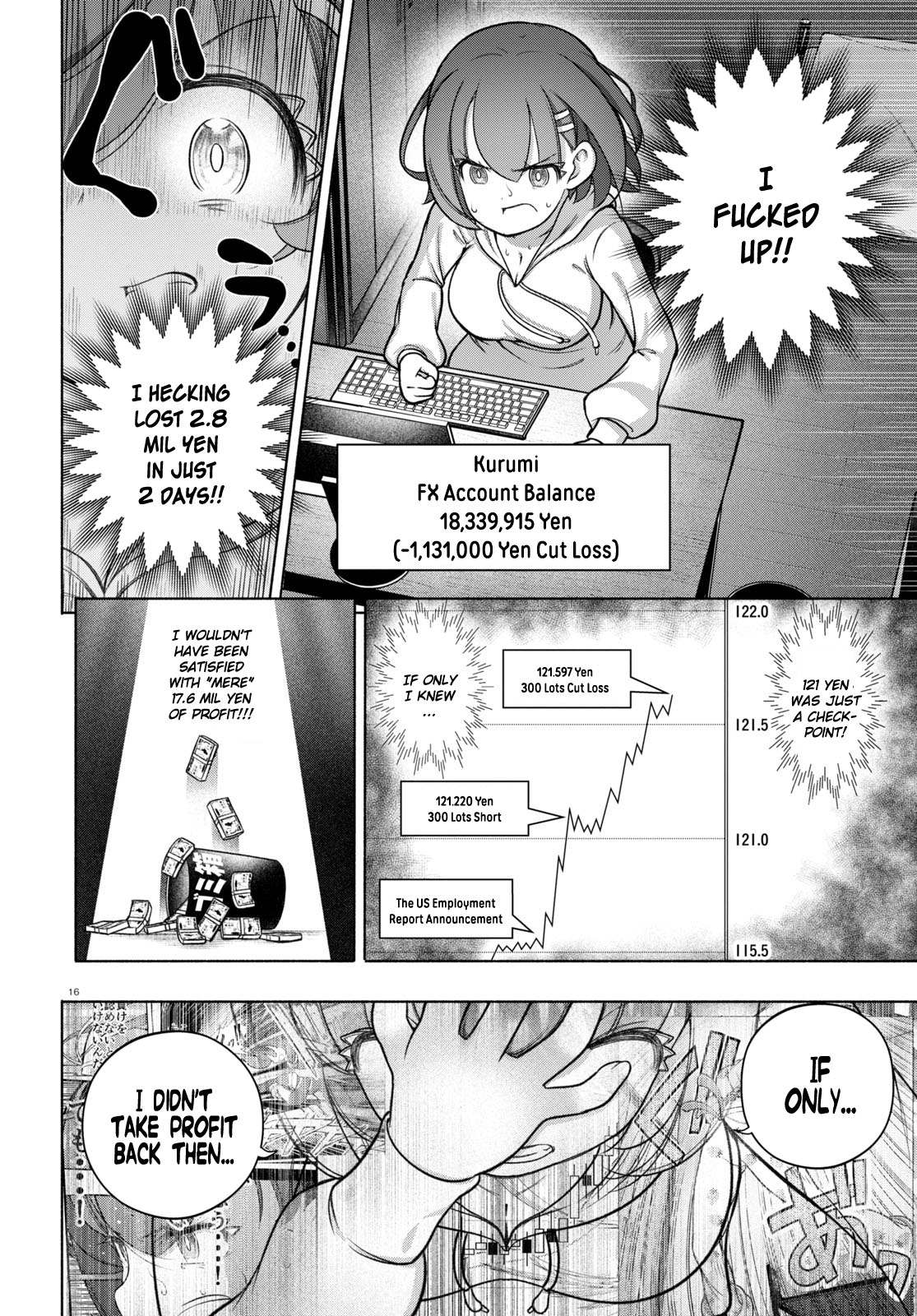 Read FX Fighter Kurumi-chan Manga Online