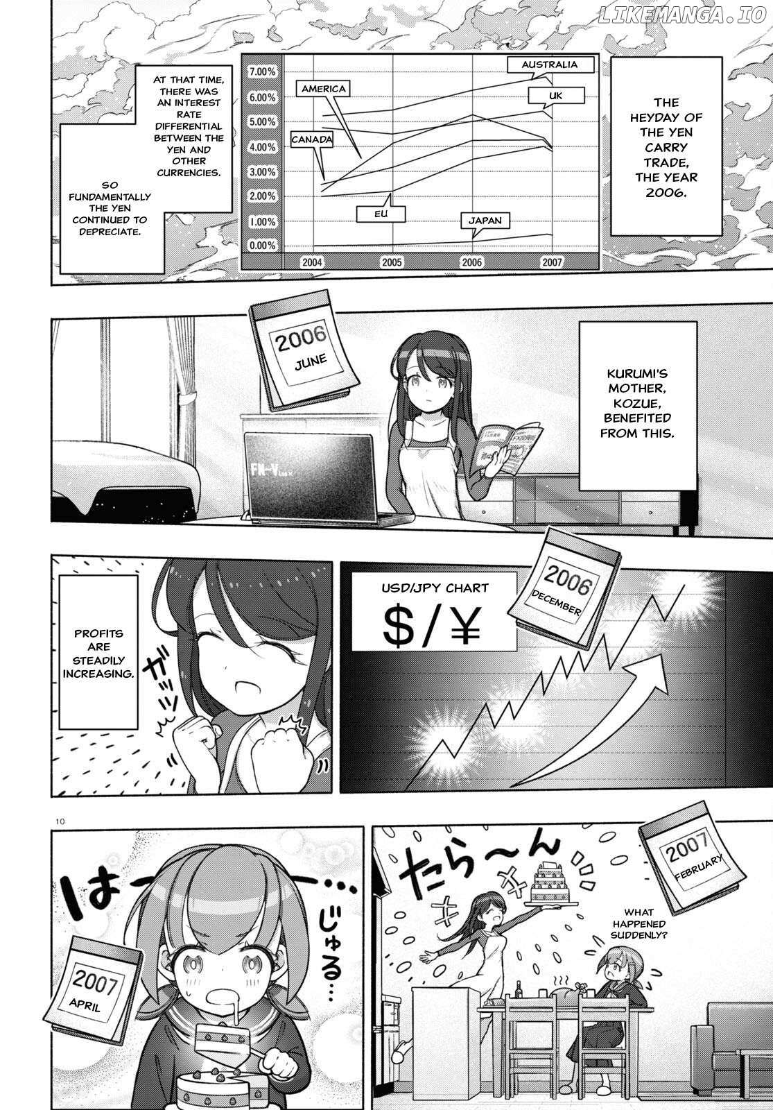 Read FX Fighter Kurumi-chan Manga Online