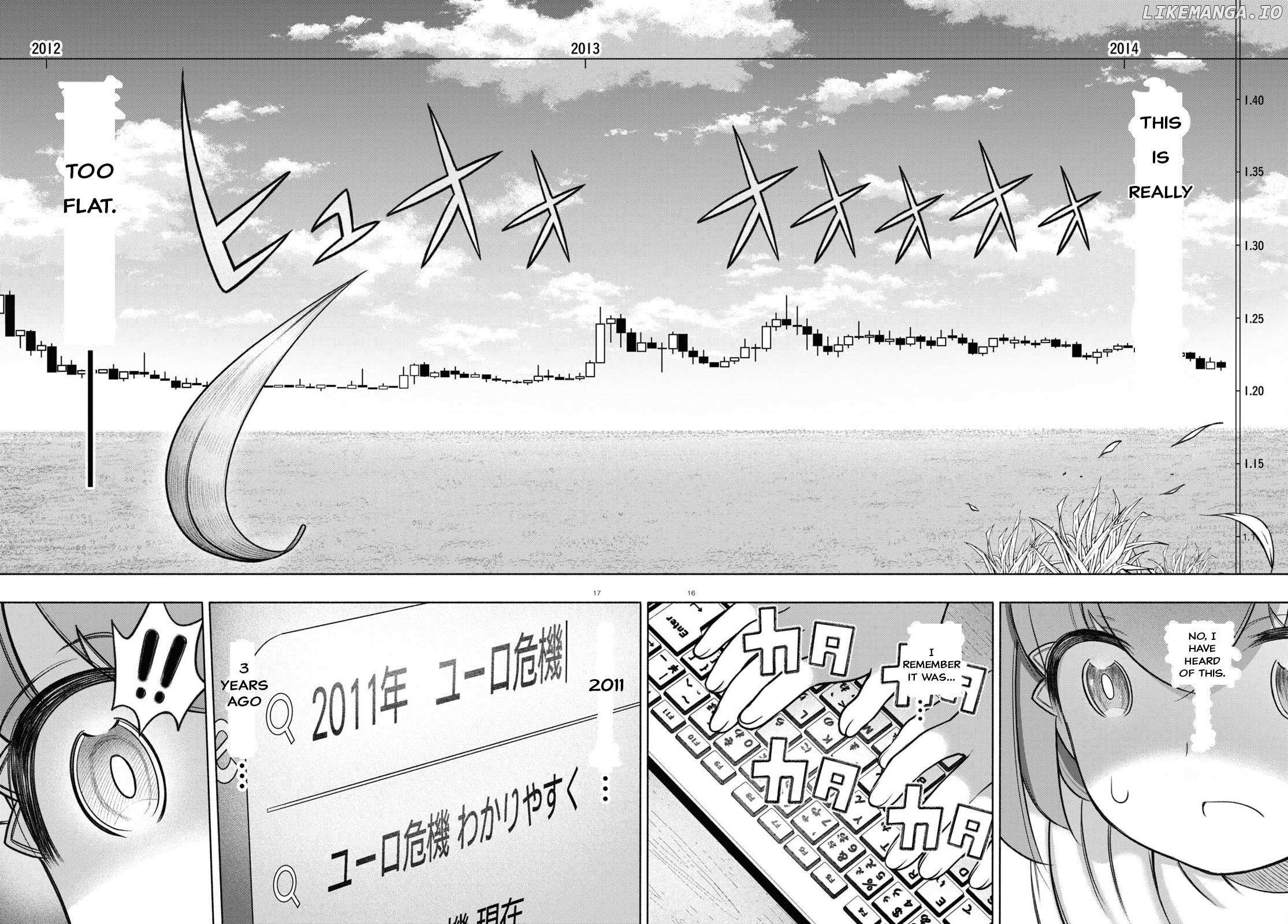 Read FX Fighter Kurumi-chan Manga Online