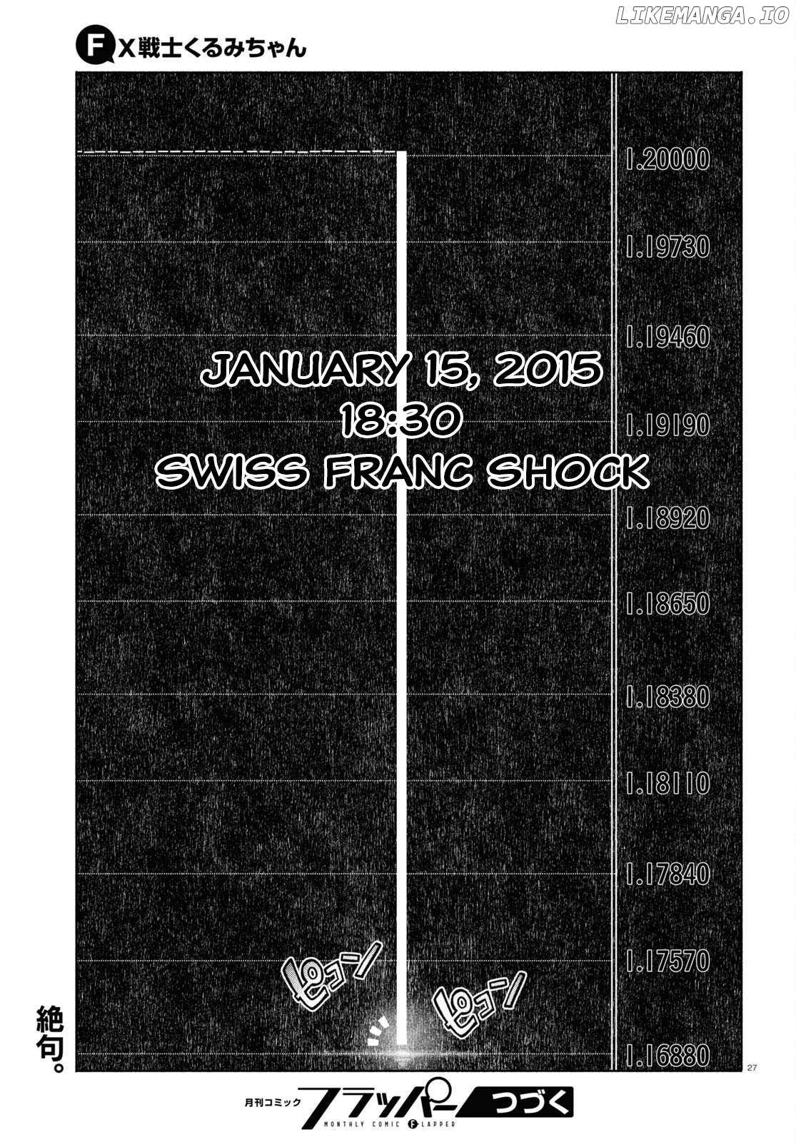 Read FX Fighter Kurumi-chan Manga Online