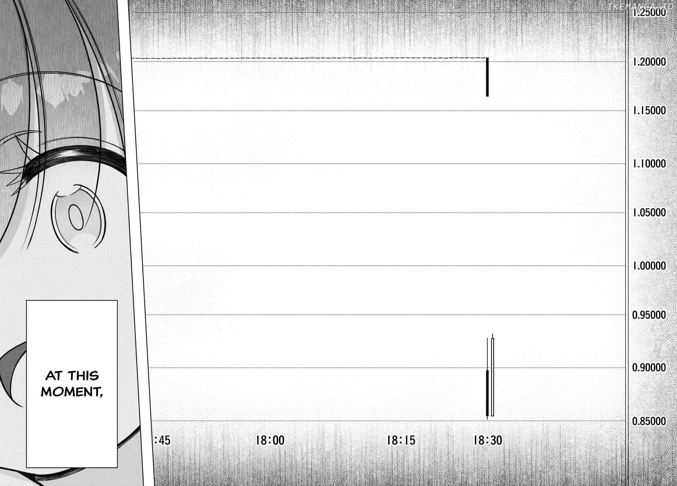 Read FX Fighter Kurumi-chan Manga Online