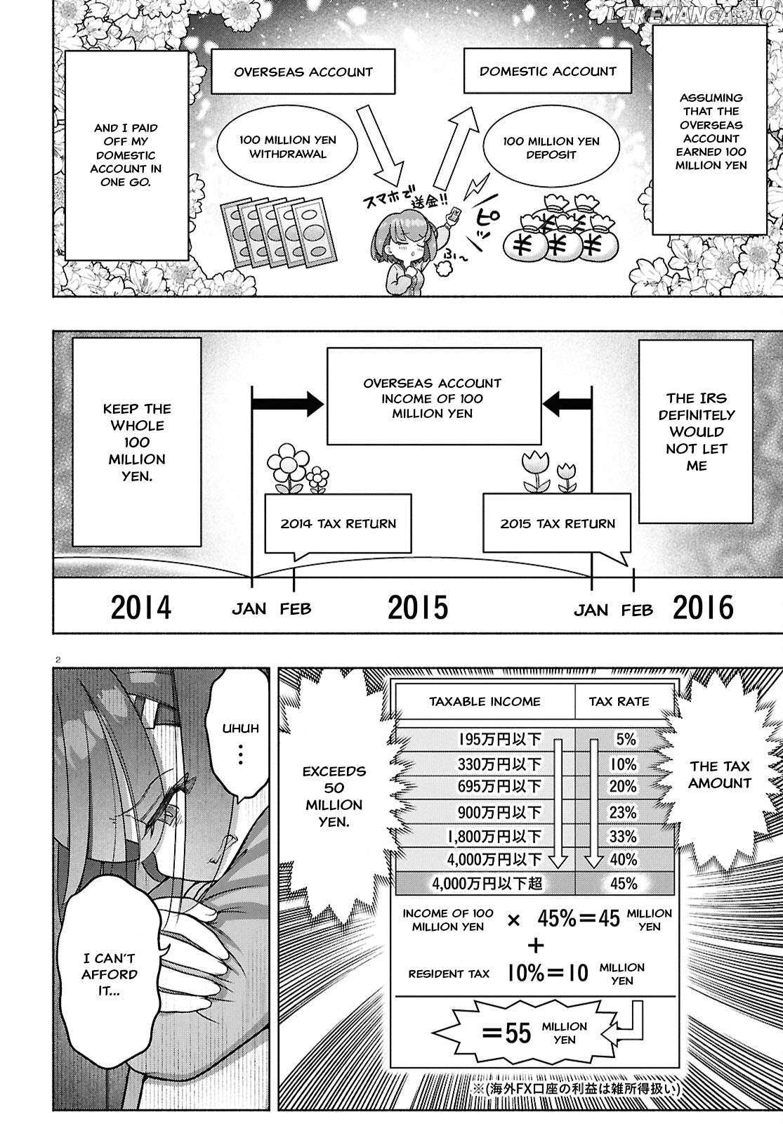 Read FX Fighter Kurumi-chan Manga Online