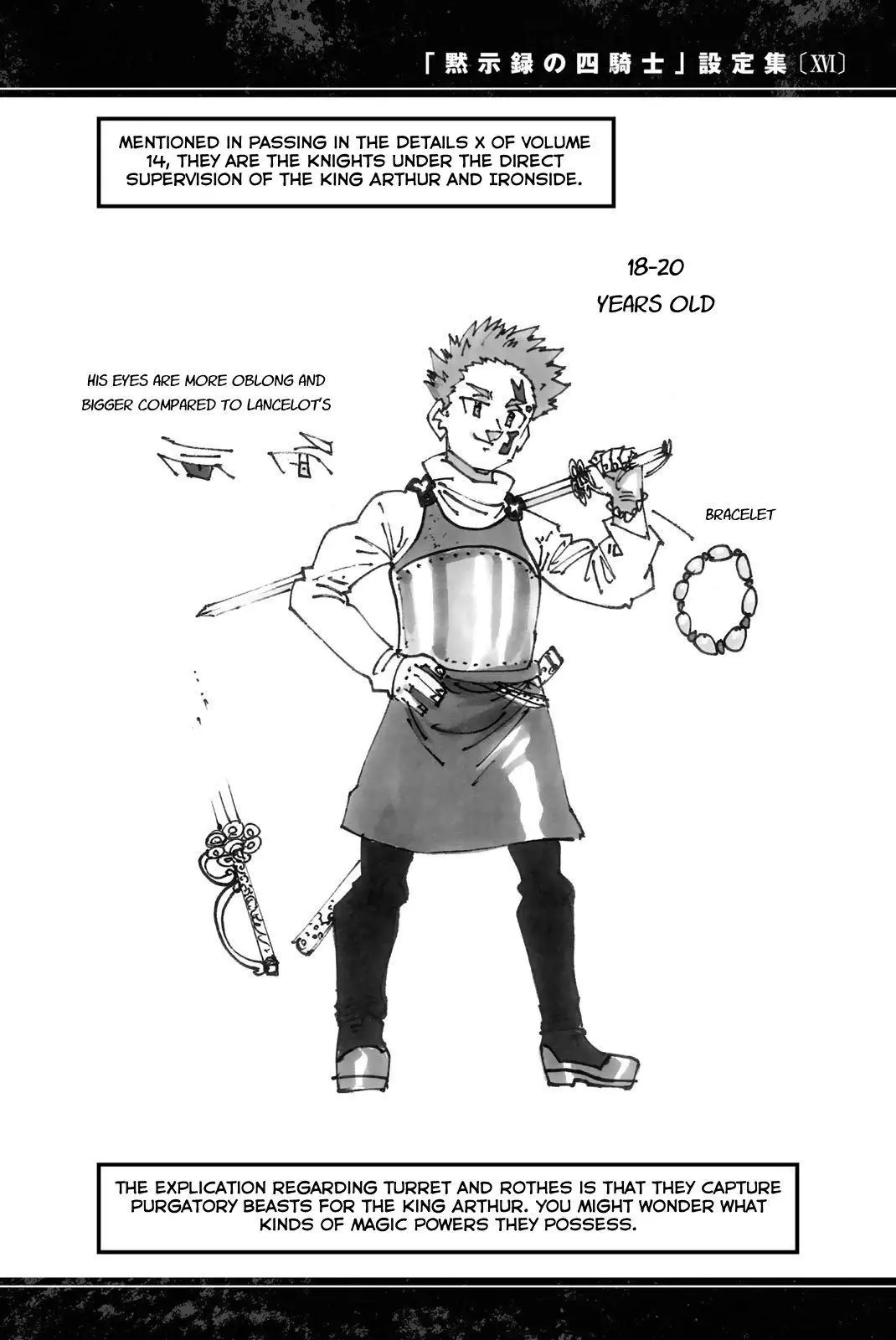 Read Four Knights of the Apocalypse Manga Online