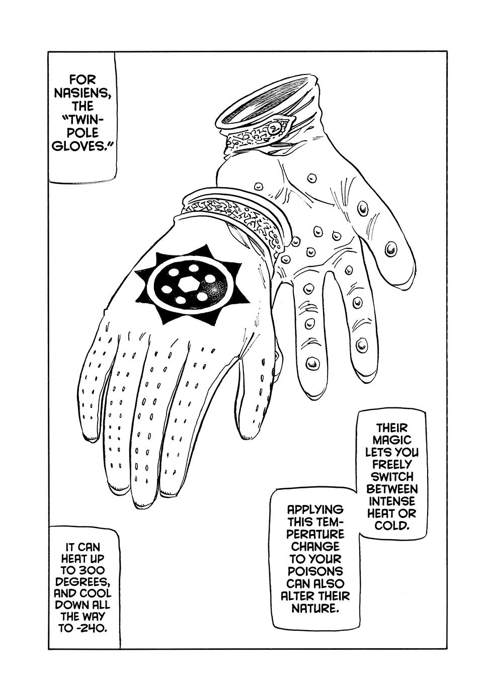 Read Four Knights of the Apocalypse Manga Online