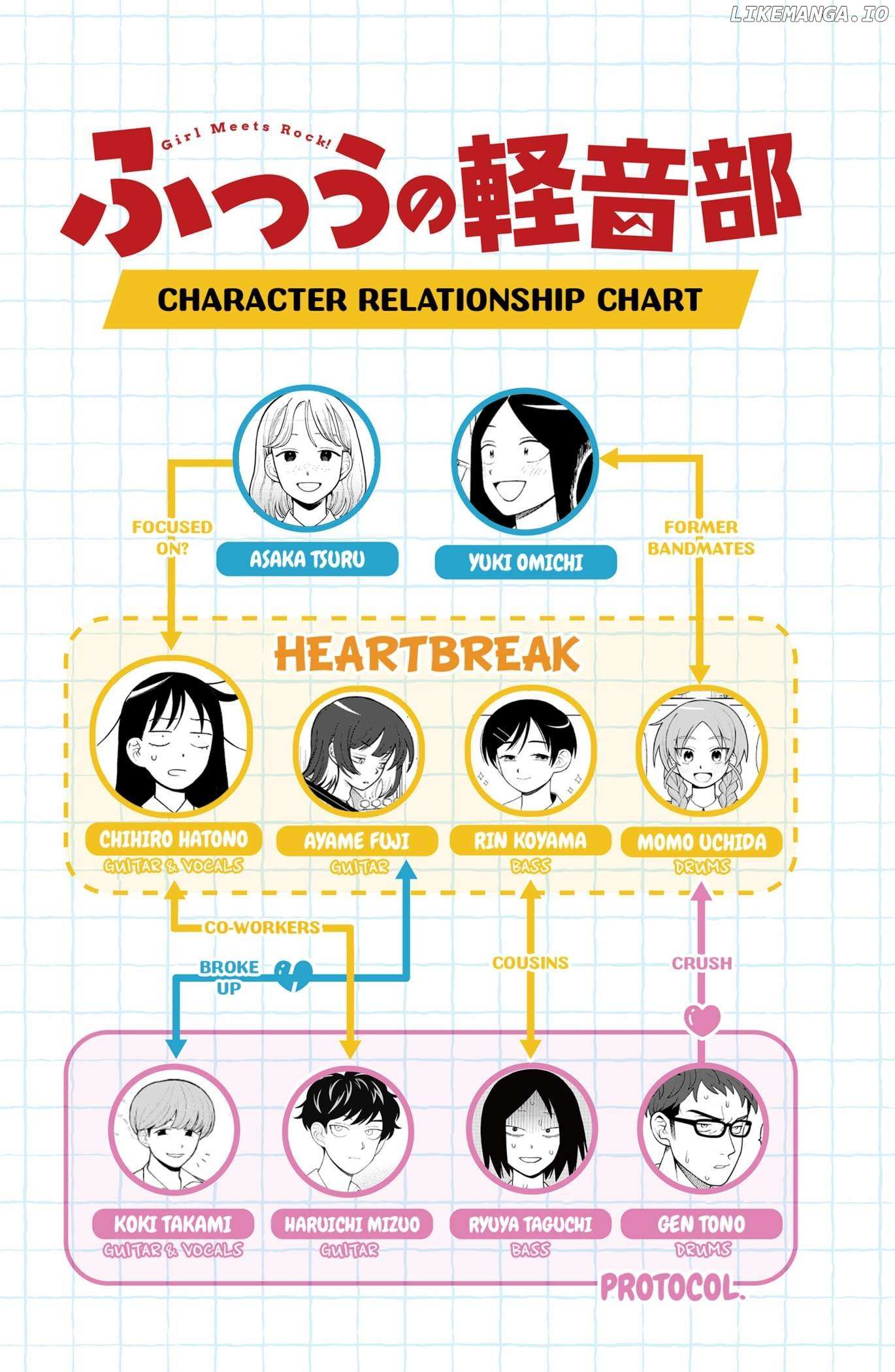 Read Girl meets Rock! Manga Online