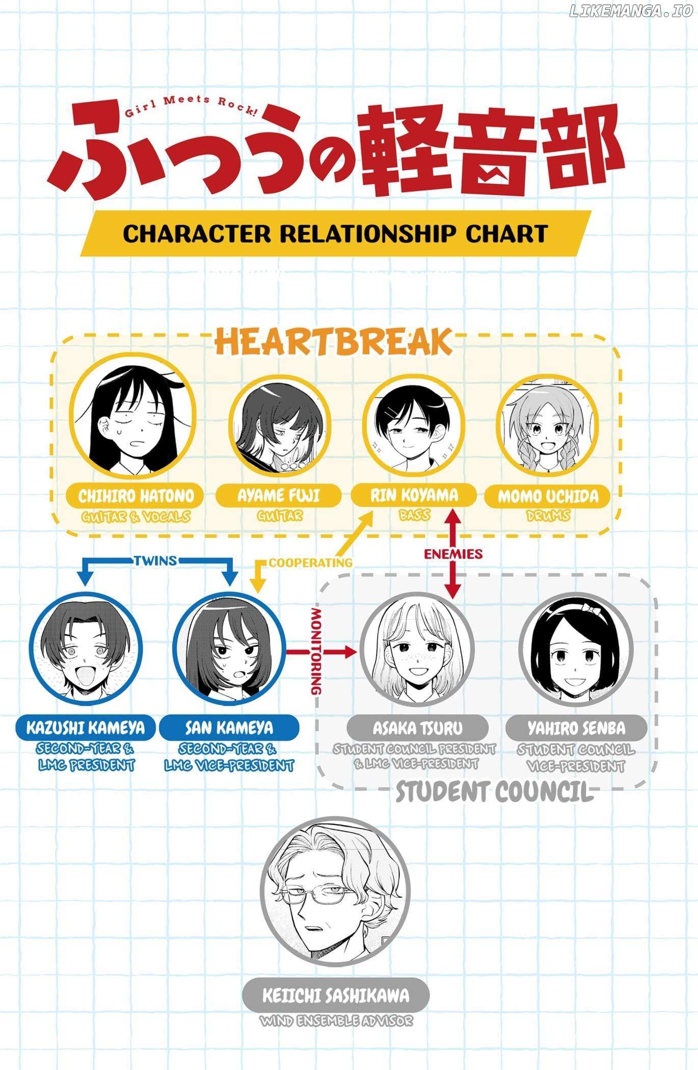 Read Girl meets Rock! Manga Online