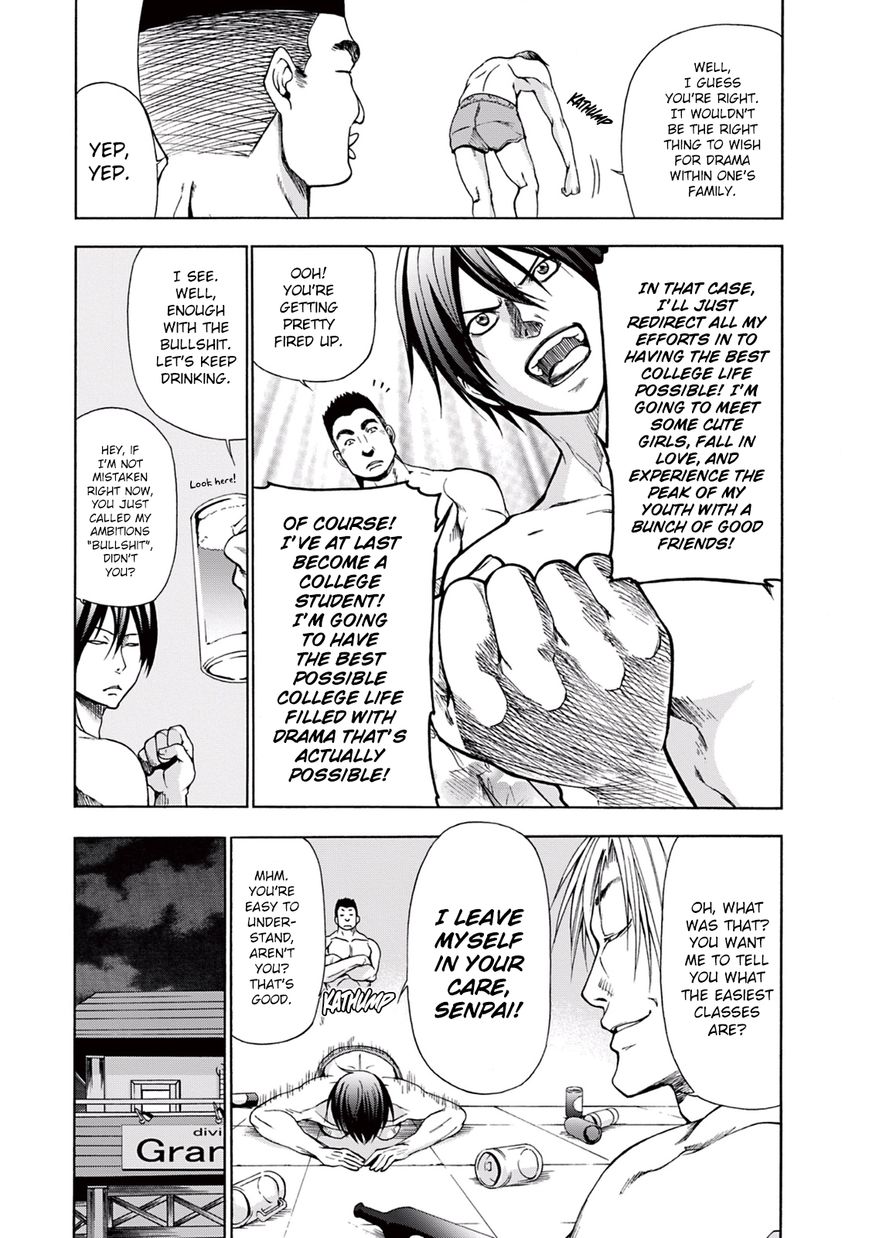 Read Grand Blue Manga Online