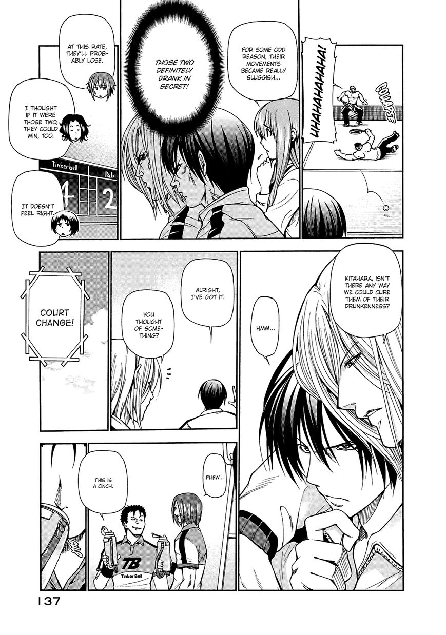 Read Grand Blue Manga Online