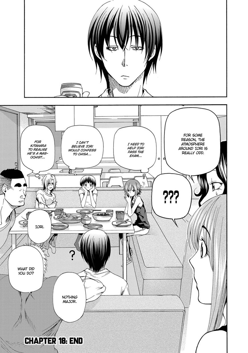 Read Grand Blue Manga Online