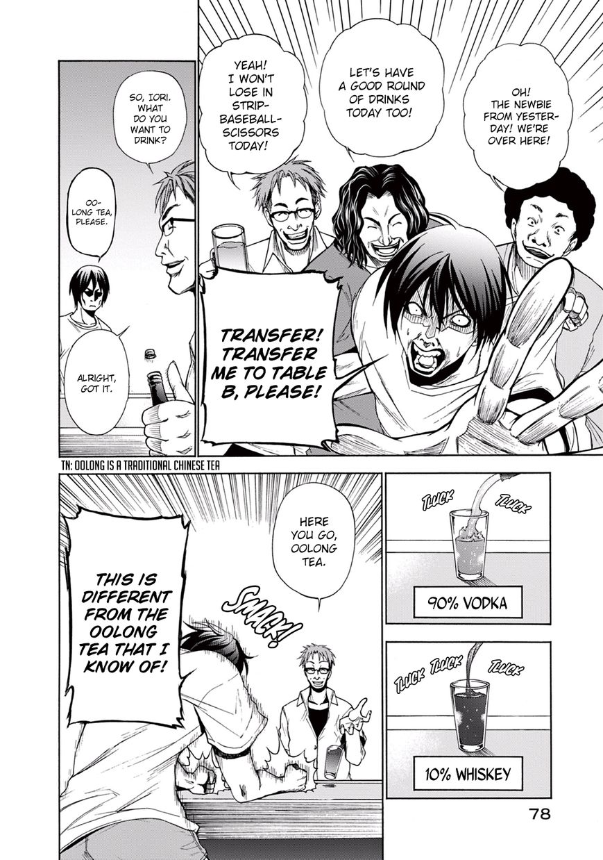 Read Grand Blue Manga Online