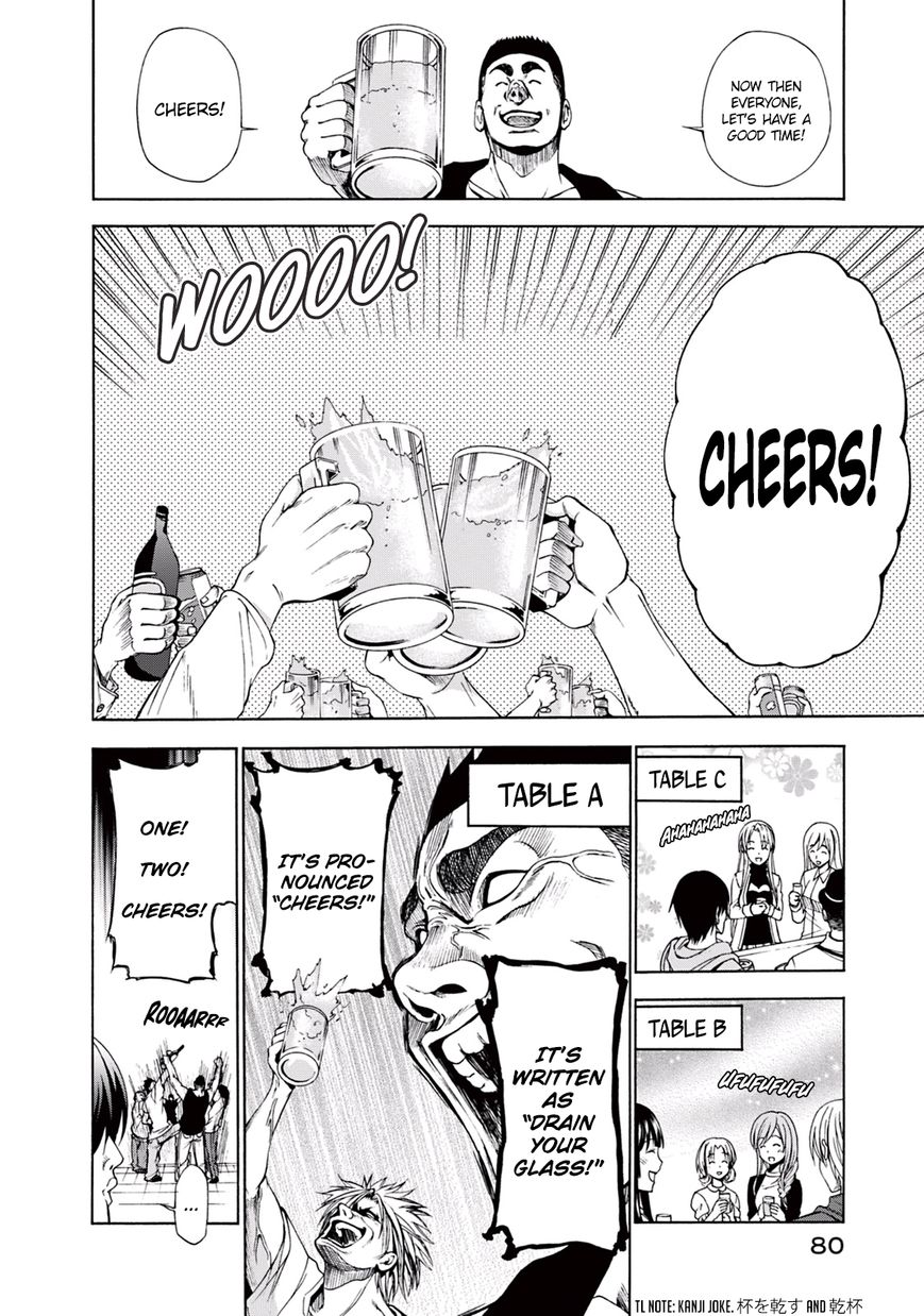 Read Grand Blue Manga Online