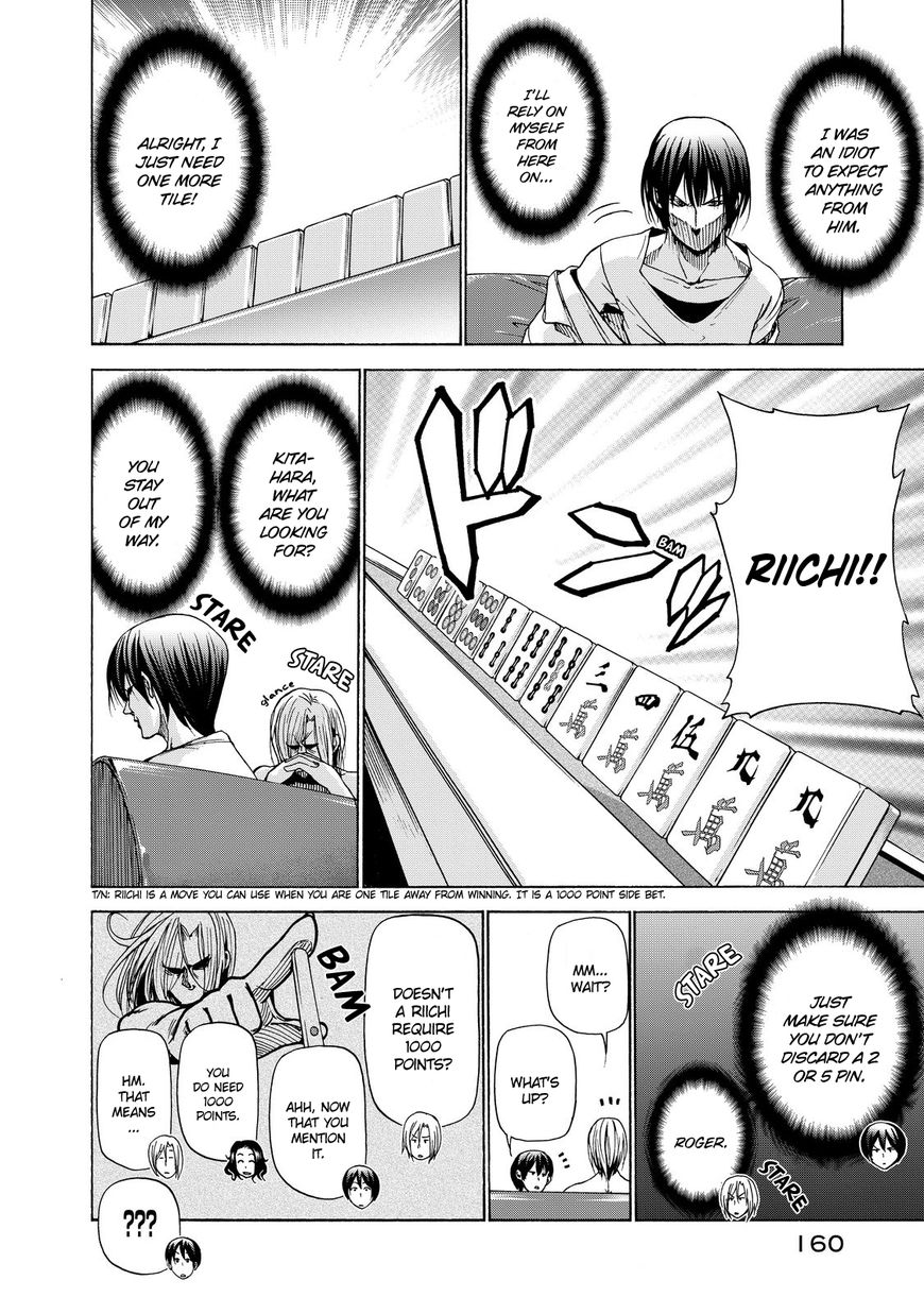 Read Grand Blue Manga Online