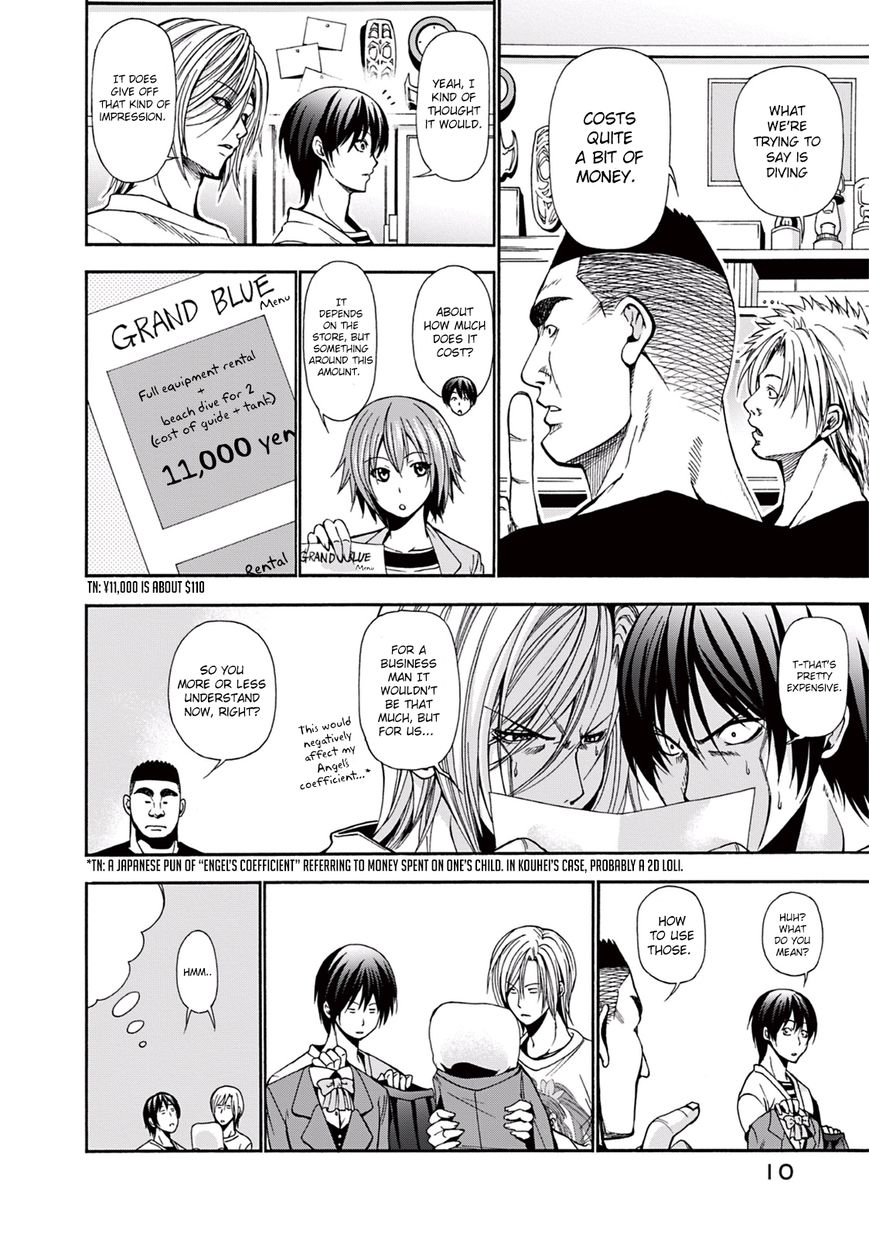 Read Grand Blue Manga Online