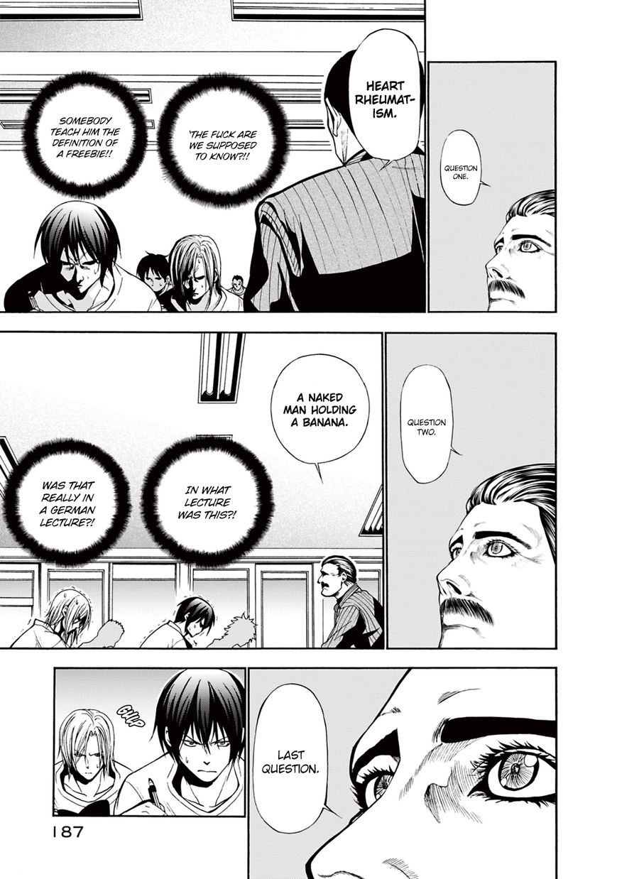 Read Grand Blue Manga Online