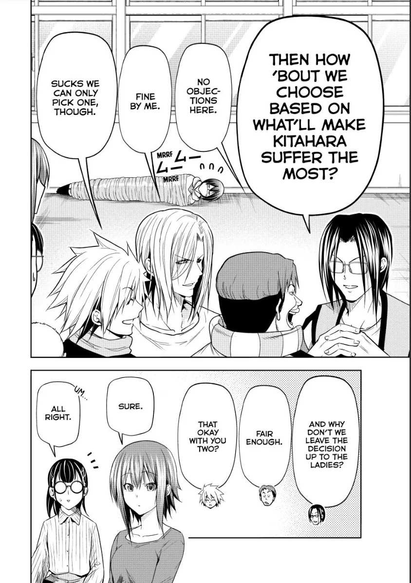Read Grand Blue Manga Online