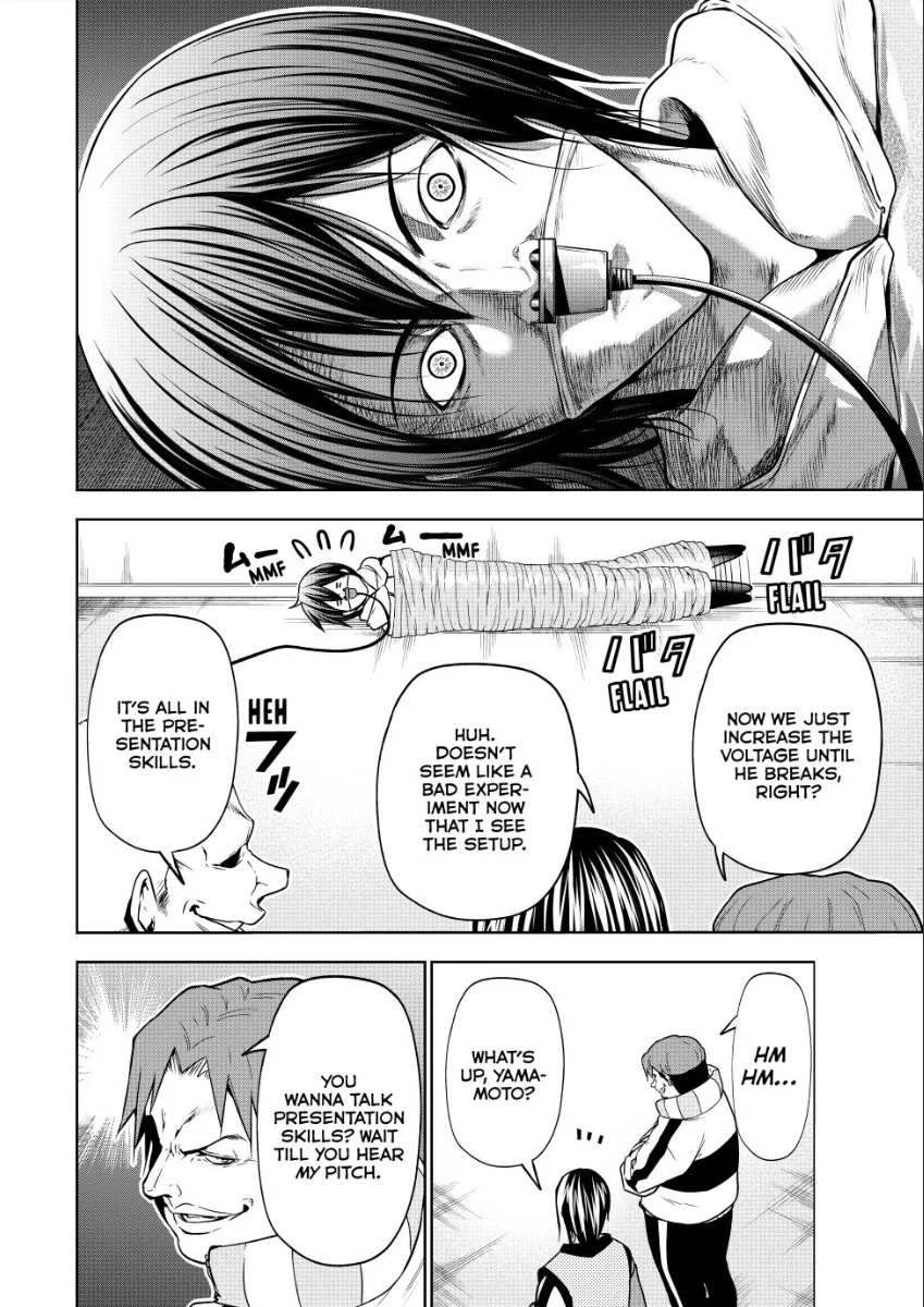 Read Grand Blue Manga Online