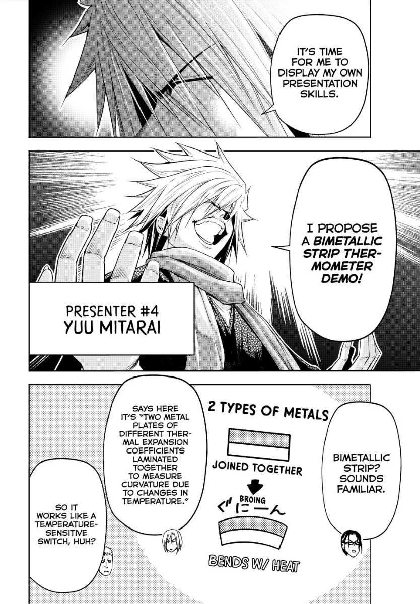 Read Grand Blue Manga Online