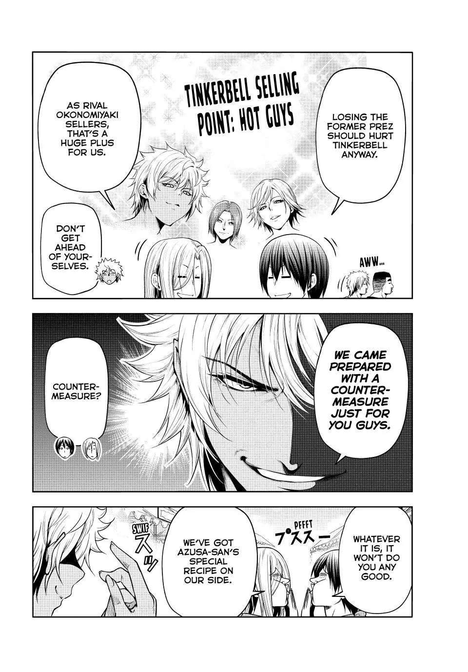 Read Grand Blue Manga Online