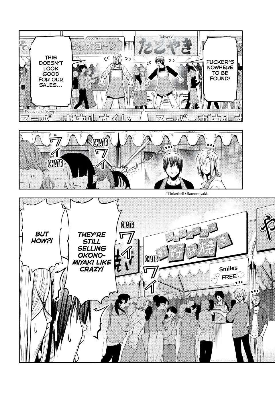 Read Grand Blue Manga Online