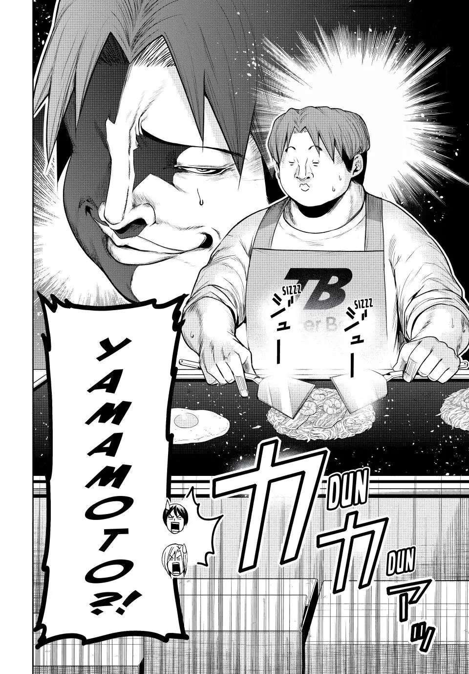 Read Grand Blue Manga Online