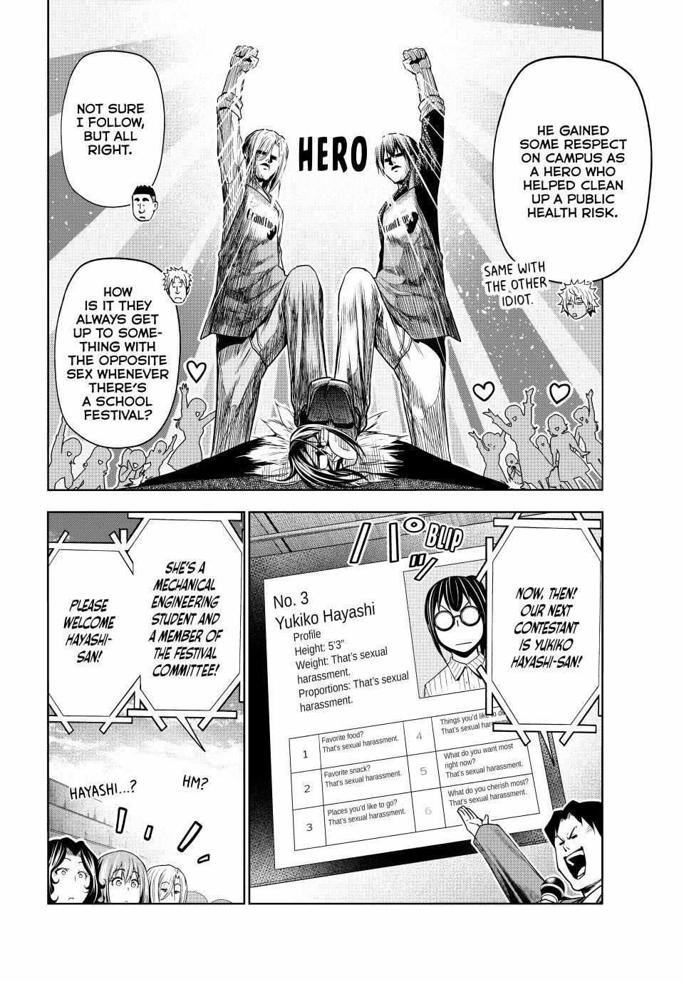 Read Grand Blue Manga Online