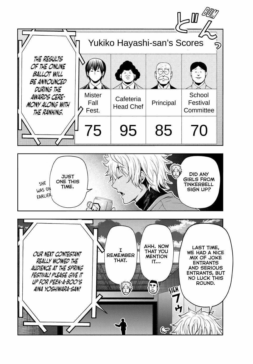 Read Grand Blue Manga Online