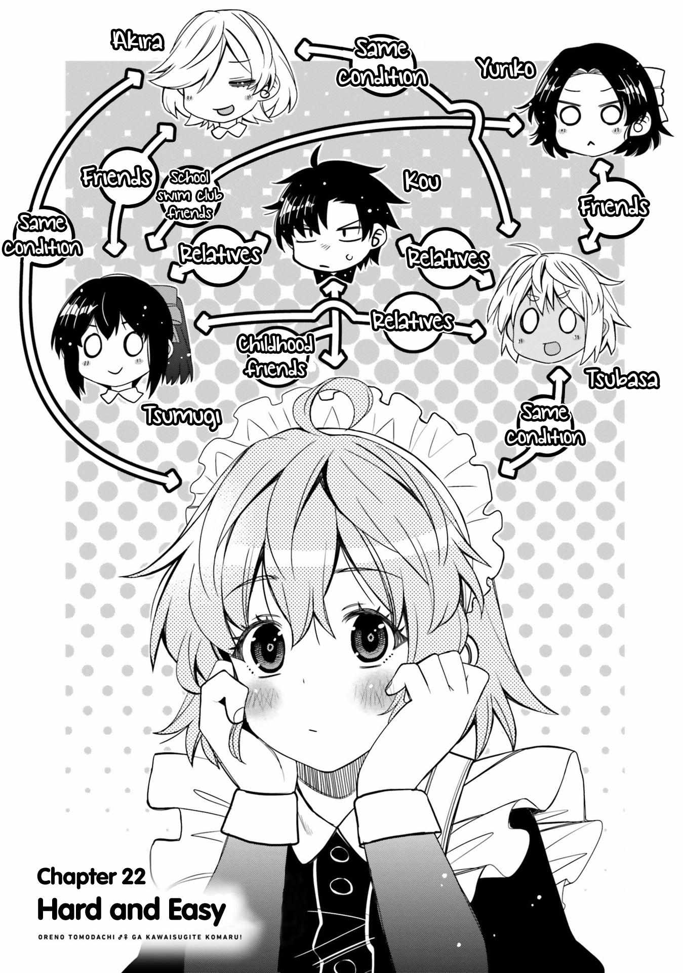 Read I Am Worried That My Childhood Friend Is Too Cute! Manga Online