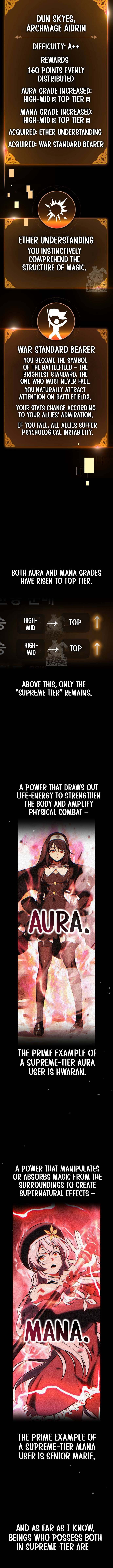 Read I Killed an Academy Player Manga Online