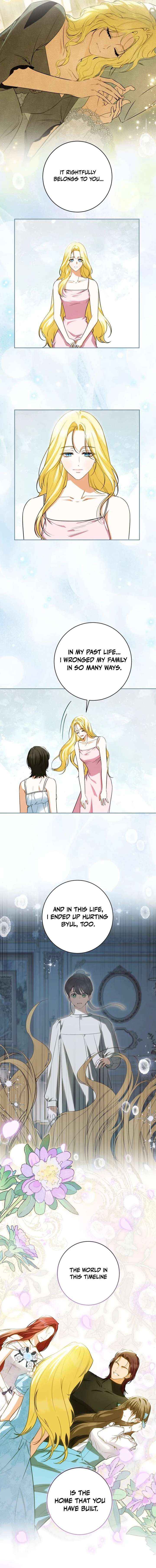 Read I have possessed the body of the protagonist Manga Online