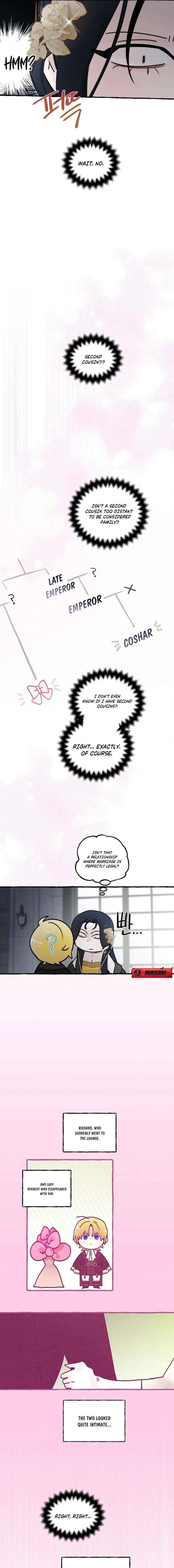 Read In the Doghouse Manga Online