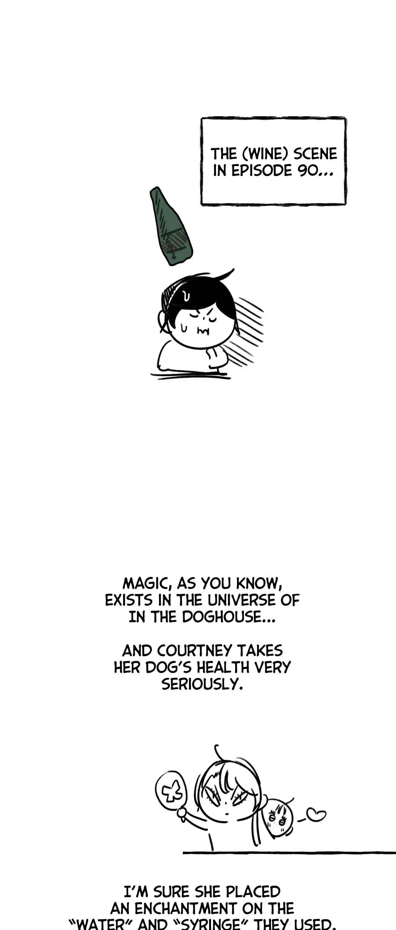 Read In the Doghouse Manga Online