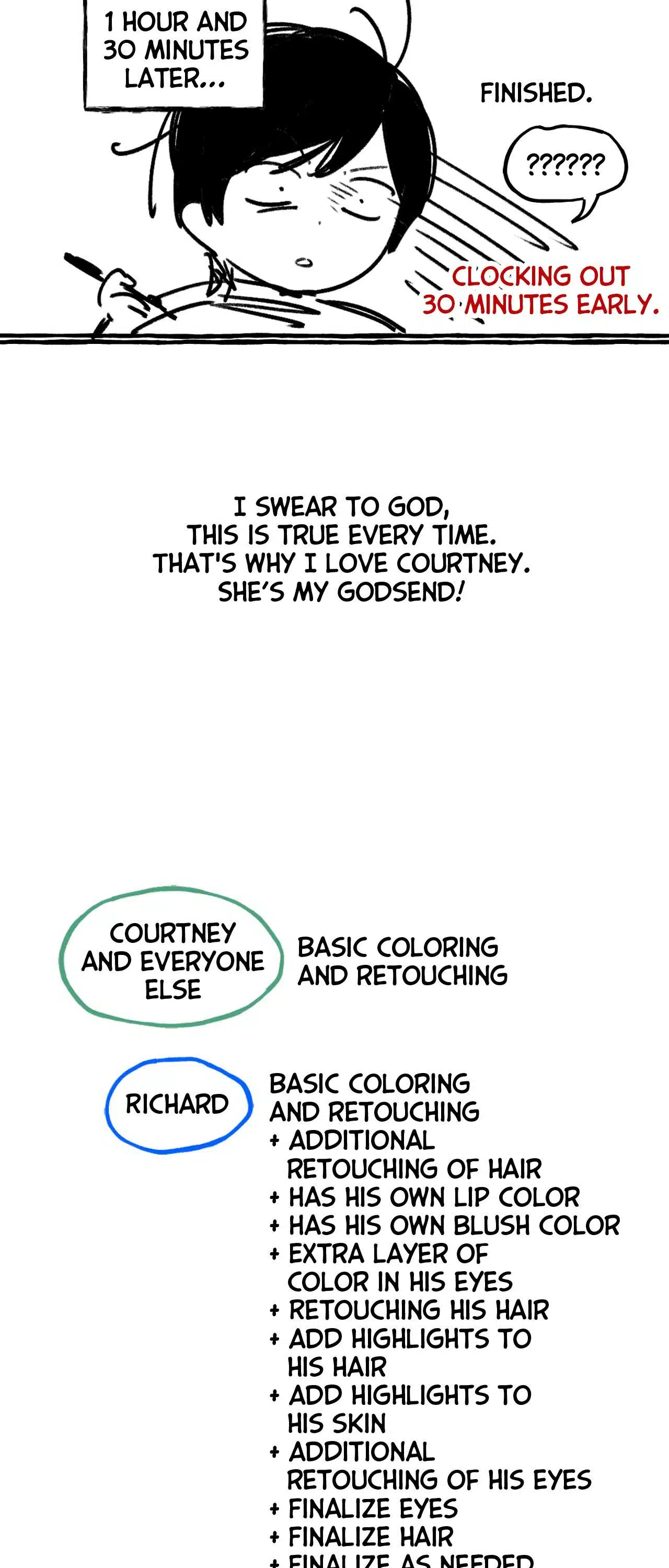 Read In the Doghouse Manga Online