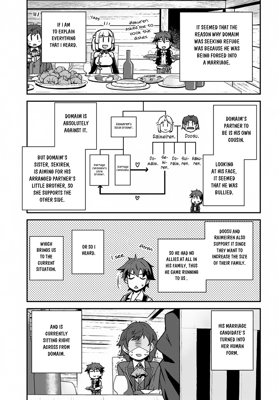 Read Isekai Nonbiri Nouka Manga Online