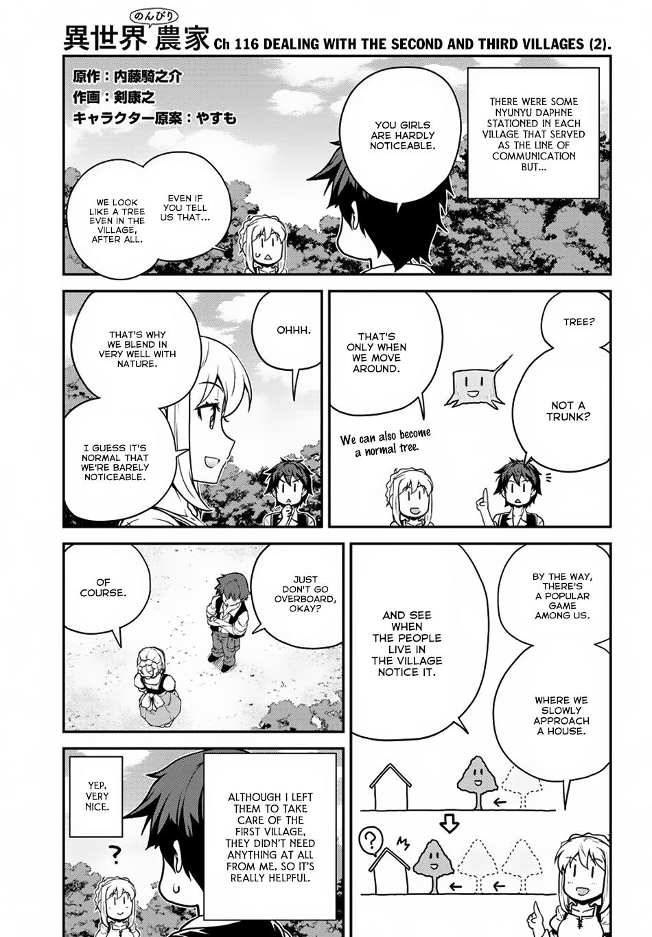 Read Isekai Nonbiri Nouka Manga Online