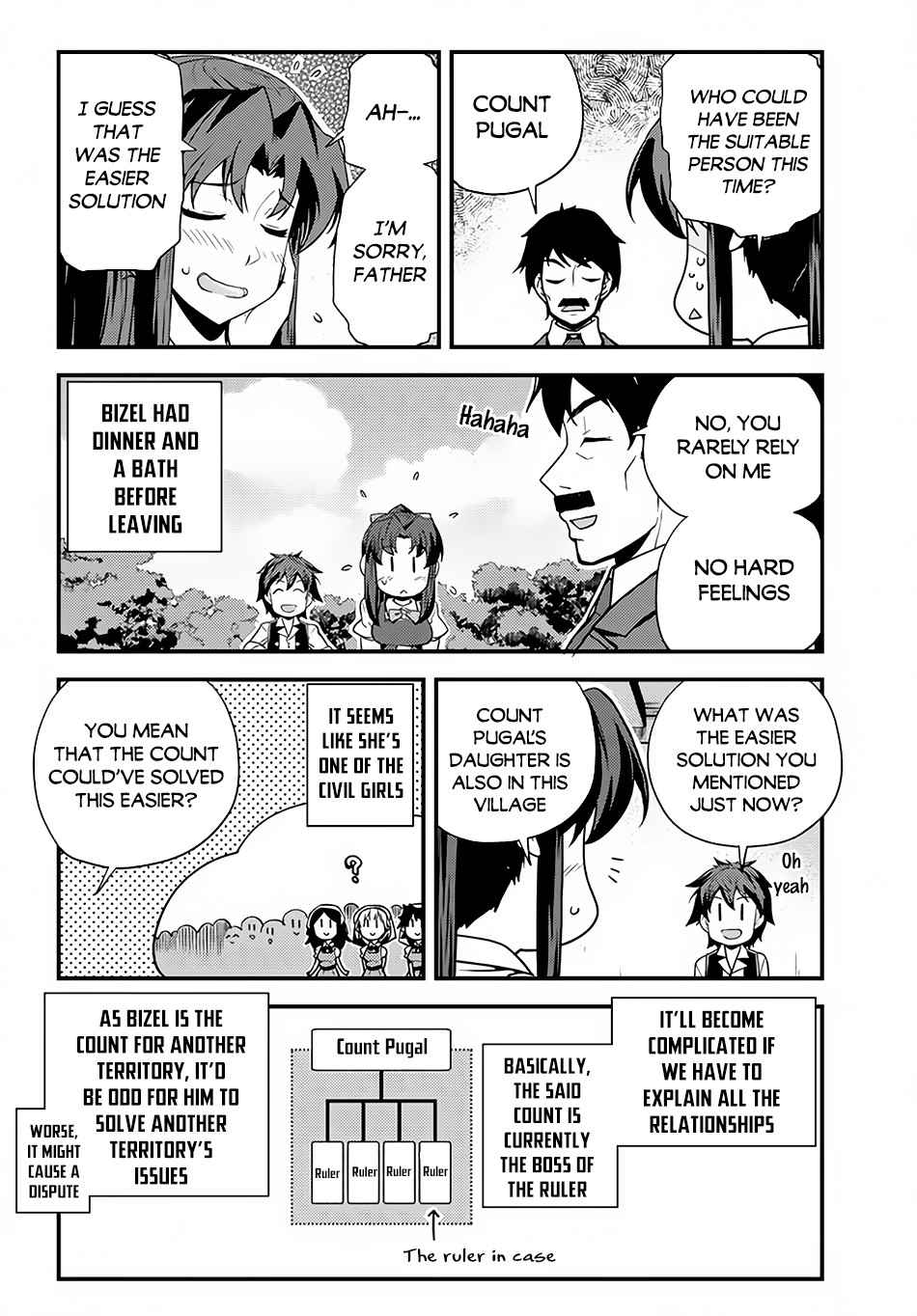 Read Isekai Nonbiri Nouka Manga Online