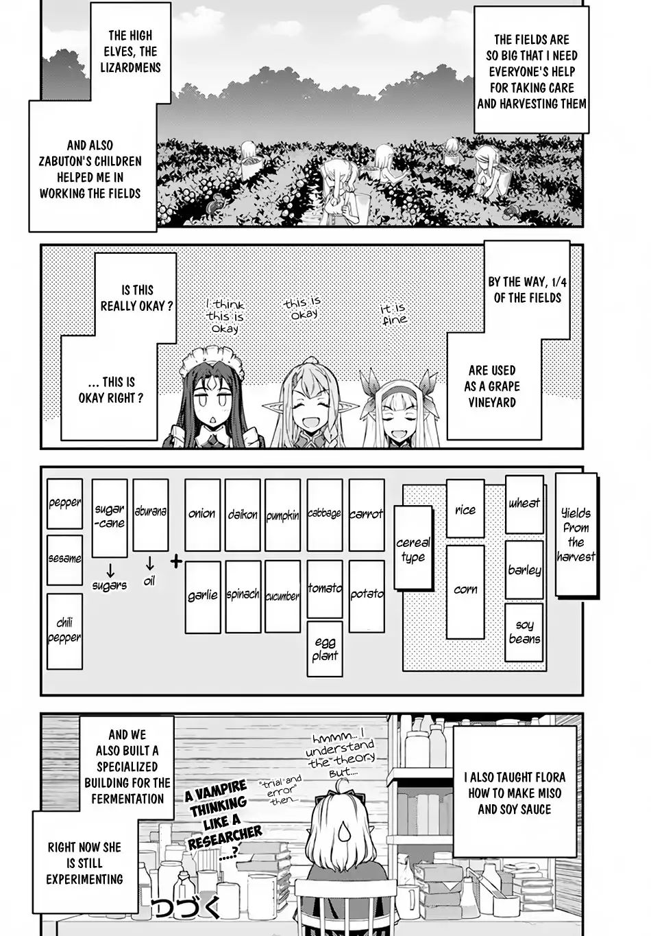 Read Isekai Nonbiri Nouka Manga Online