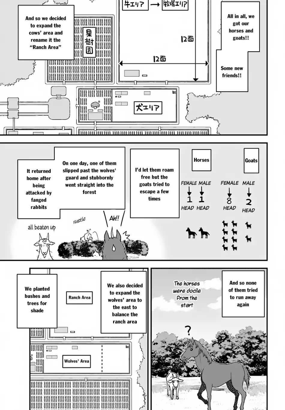 Read Isekai Nonbiri Nouka Manga Online