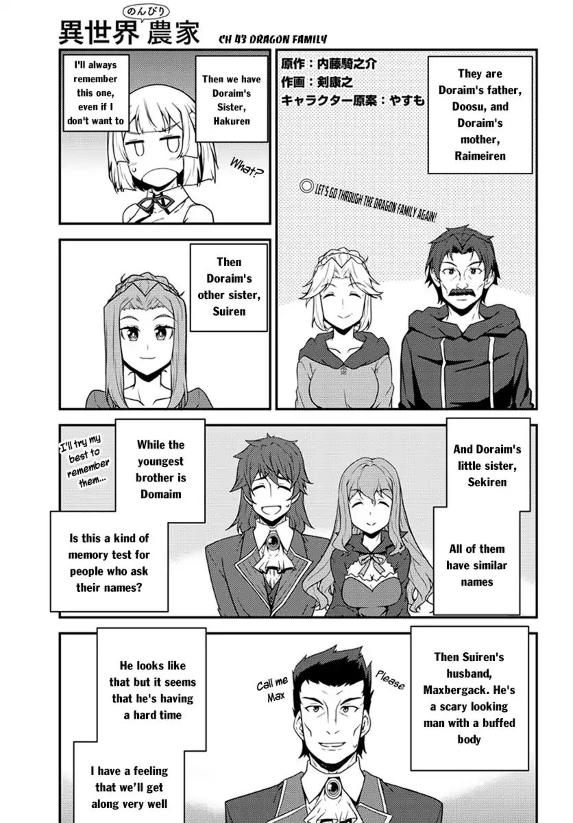 Read Isekai Nonbiri Nouka Manga Online