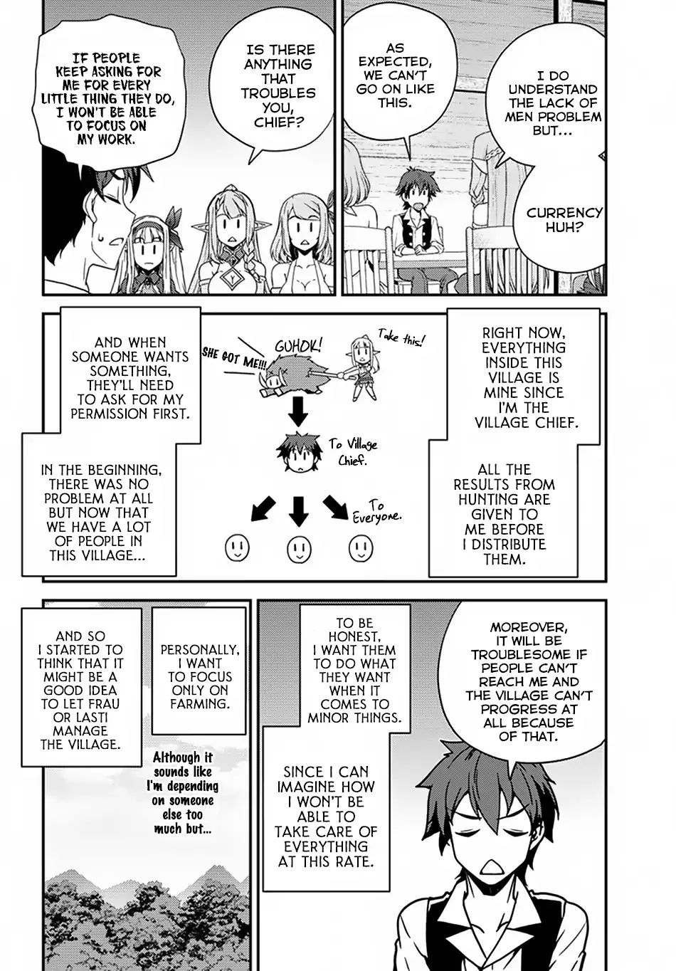 Read Isekai Nonbiri Nouka Manga Online